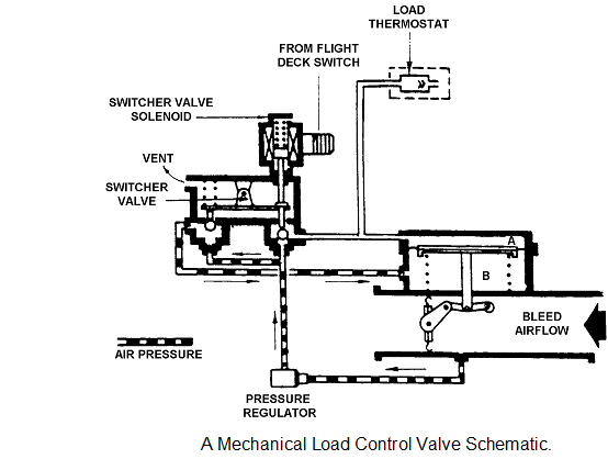 50_direct from engine compressor.png